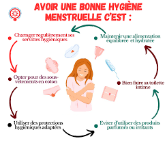 Projet d'Hygiène Menstruelle